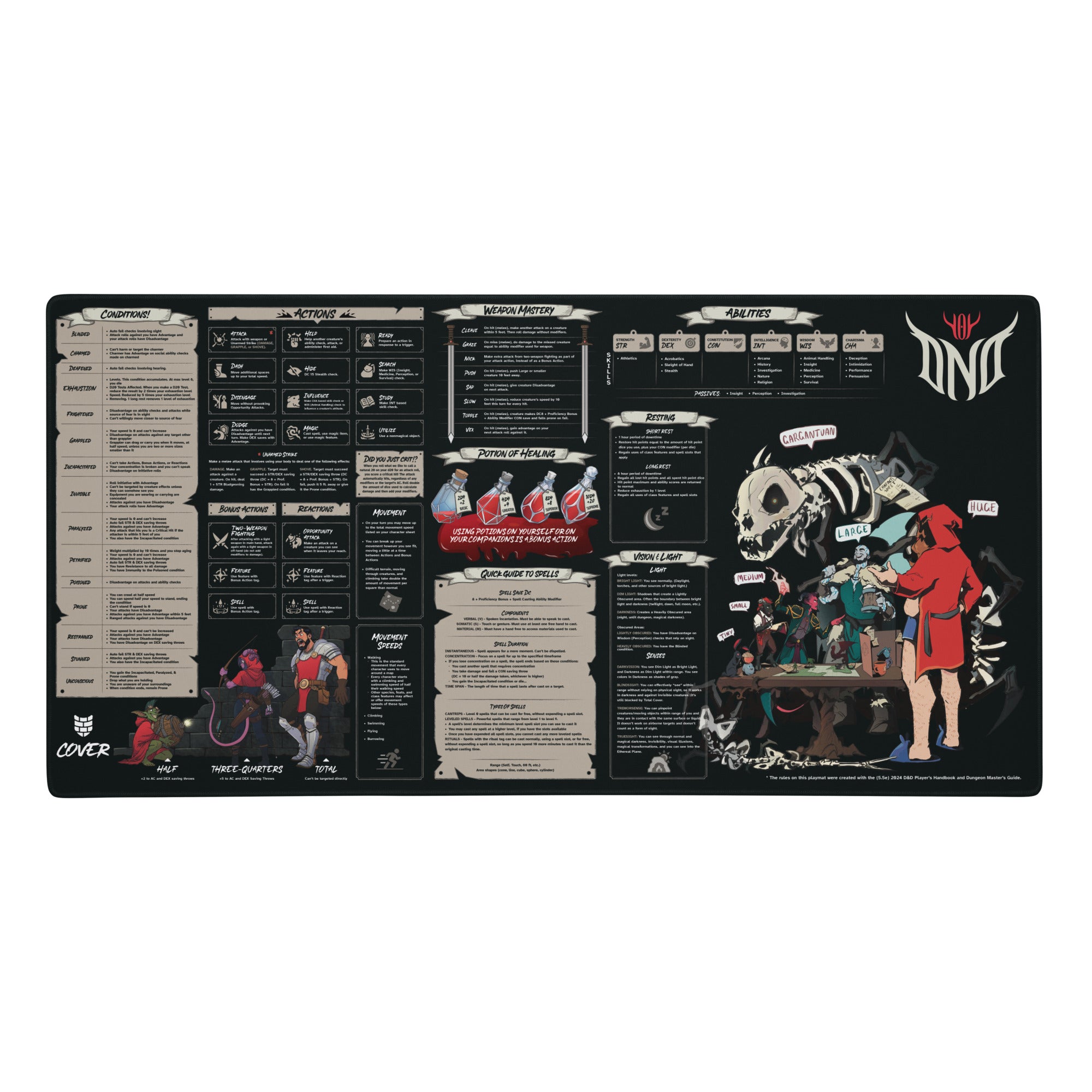 DND 5.5e Rules Reference Playmat | 2024 Dungeons & Dragons Quick Reference Desk Mat